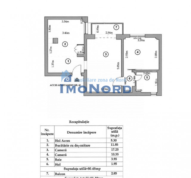 2 camere apartament  Turda vedere spate 