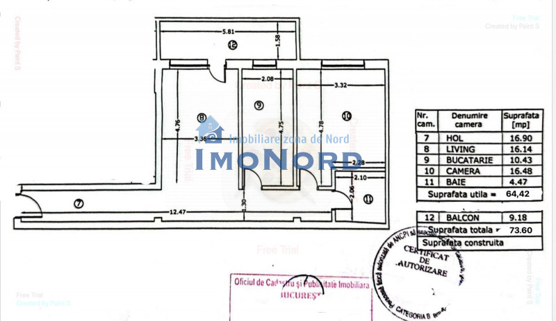 Unirii, apartamentul tau dintre 2 parcuri