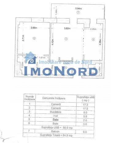 Pachet Investiție în Zona de Nord | 2 camere + 2 parcari | mobilat | inchiriat 