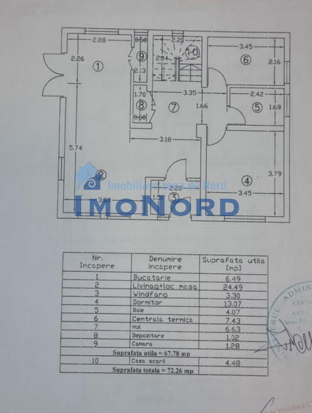 Vila ideală pentru familie, cu curte mare și grădină, în Tunari 