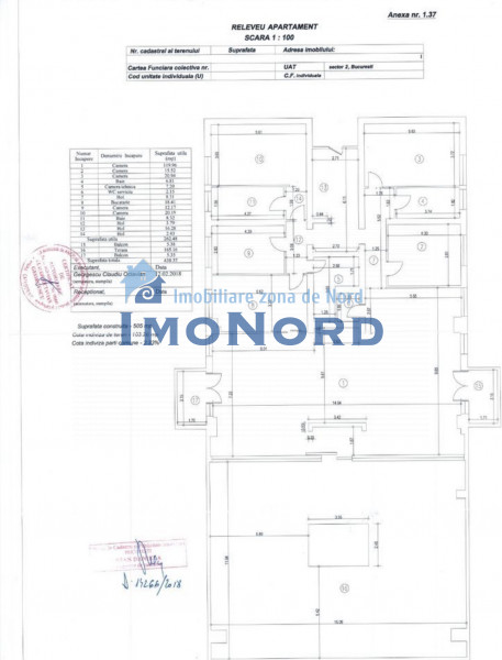 Vânzare Penthouse Floreasca- Laguna Residence
