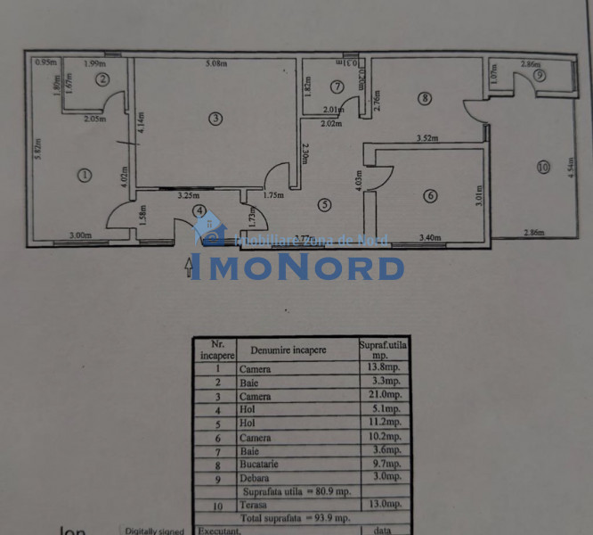 ✨ Casa ta dn Chitila – zona LIDL!