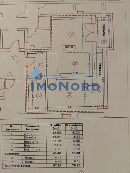 Apartament 2 camere modern în Sisești – mută-te imediat în noul tău cămin!
