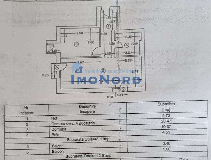 Apartament 2 camere de vânzare în Cosmopolis, mobilat, utilat  boxa inclusa 