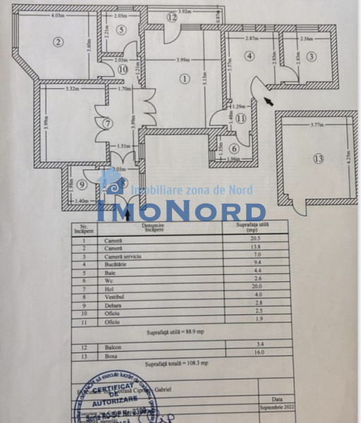 VAND APARTAMENT TREI CAMERE MAGNIFICE, SUPERB! APROAPE DE ORICE