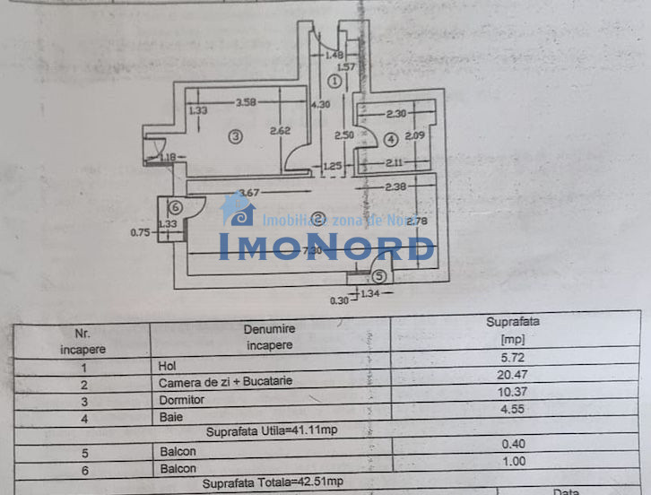 Apartament 2 camere de vânzare în Cosmopolis, mobilat, utilat  boxa inclusa 