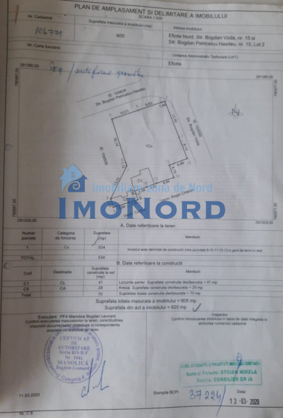 Terenul Bodu - într-o vacantă completă -