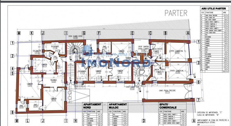Cladire renovabila pretabila Hotel, Azil, Scoala, ApartHotel, sau Rezidentiala 