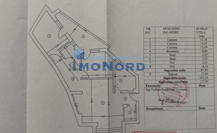 Apartament 3 camere ultracentral  imobil  2020 – terasă de 13 mp