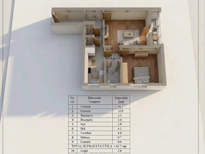 Apartament 2 camere Drumul Taberei, renovat integral, lângă metrou