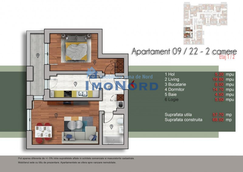 Apartamente Pipera OMV Cubic