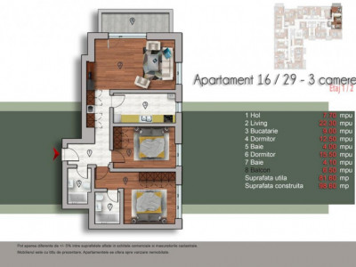 Apartemente Pipera OMV Cubic