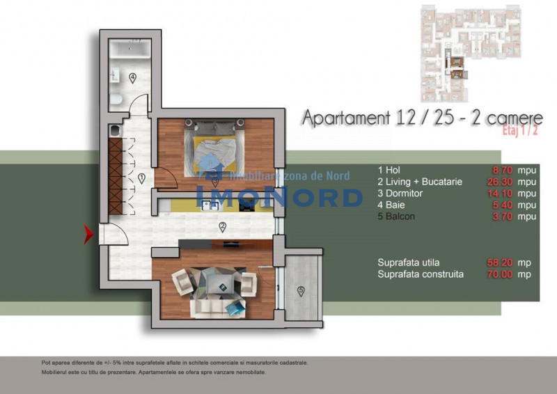 Apartamente Pipera OMV Cubic