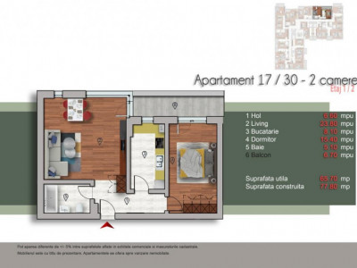 Apartamente Pipera OMV Cubic